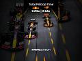 Team Pitstop Comparision Redbull Vs Mclaren ️ F1 Shorts Formula1