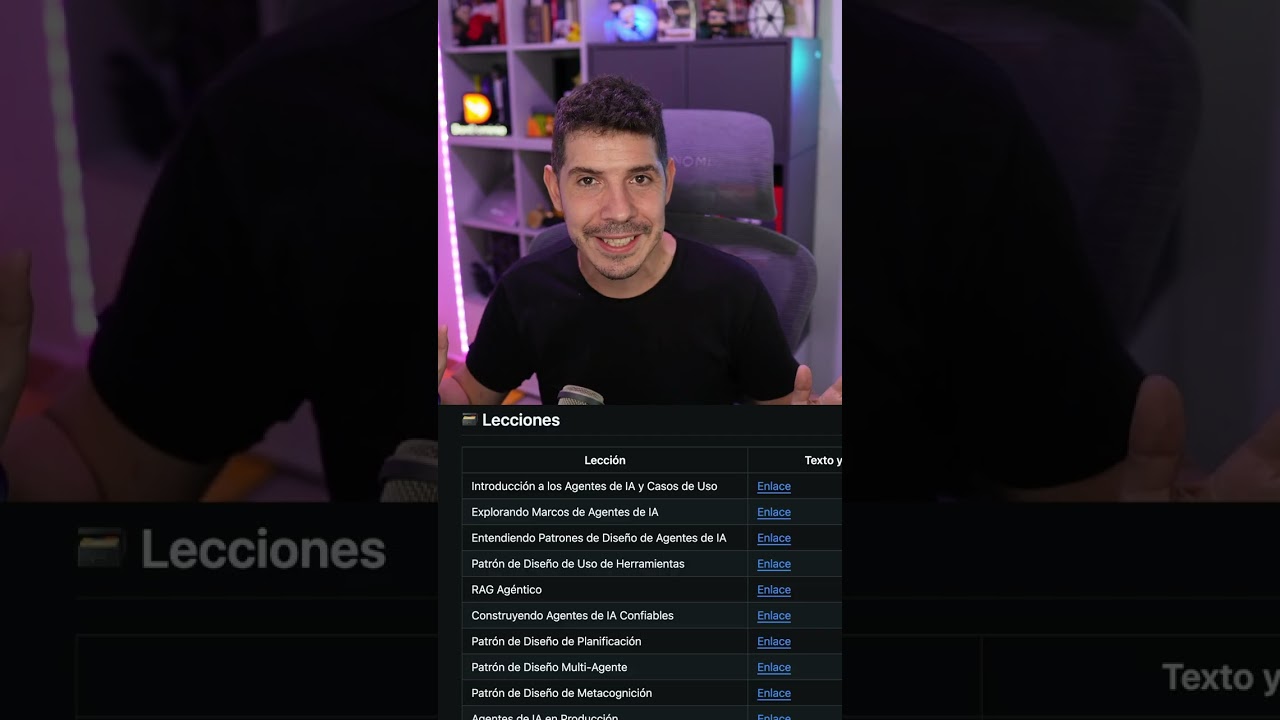Microsoft has launched a new course to learn how to create AI Agents from scratch, in Spanish!

✓