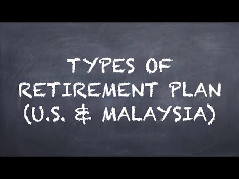 Importance of Personal Financial Planning【Dr Deric】