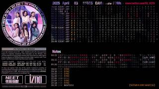 250403