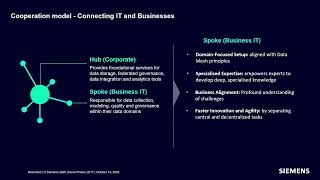 Scaling data transformation: Siemens DI approach with dbt