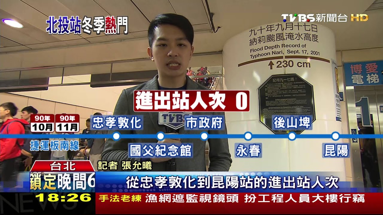 冬天「這最熱」 新北投捷運月進出人次多20萬