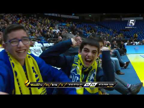 Recap: Maccabi FOX Tel Aviv - Bnei Herzliya 88:70