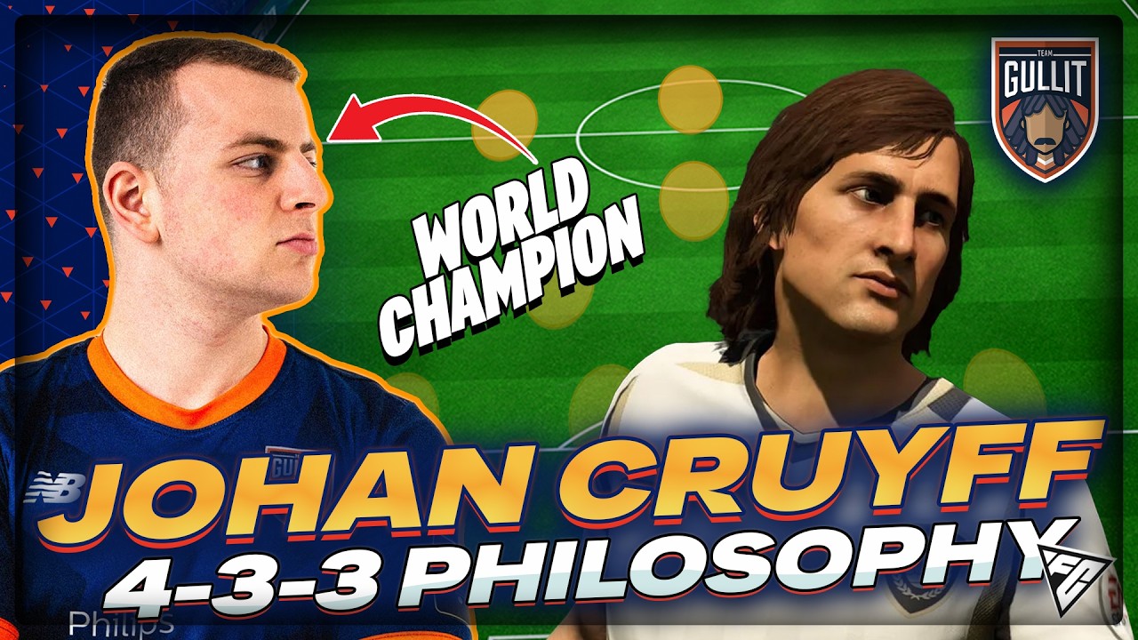 EA FC 24 - The Best 4-3-3 Formation