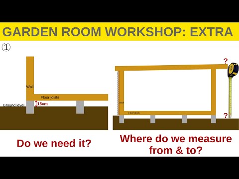 Garden Room Workshop Extra | The 15cm rule & Outbuilding heights