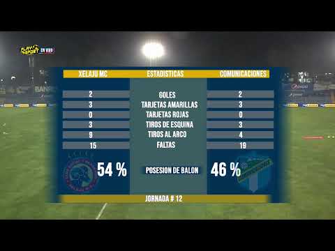 FINAL XELAJU MC 2 - 2 COMUNICACIONES EN VIVO DESDE EL ESTADIO MARIO CAMPOSECO