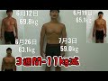3週間で11㎏ダイエットしたら腹筋がバキバキになりました!!【短期集中】