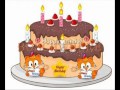 HAPPY BiRTHDAY TO YOU .wmv 