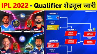 IPL 2022 - Qualifier Schedule Announce || Rcb Vs Rr Match Date