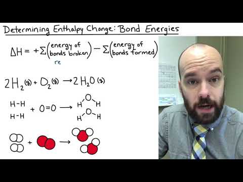 Bond Energies to Enthalpy Change Problem | How to Solve in AP Chemistry