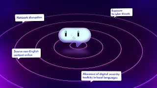 Good Cyber Stories: Rising Voices