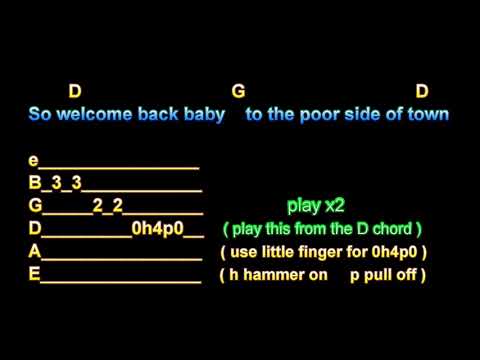 By Your Side - Johnny Rivers