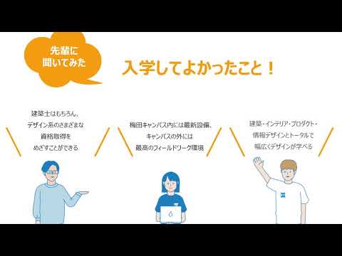 2分でわかる！OIT学科紹介パワポ動画【ロボティクス＆デザイン工学部 空間デザイン学科】