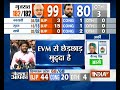 There has been tampering in EVMs in Surat, Rajkot and Ahmedabad says Hardik Patel