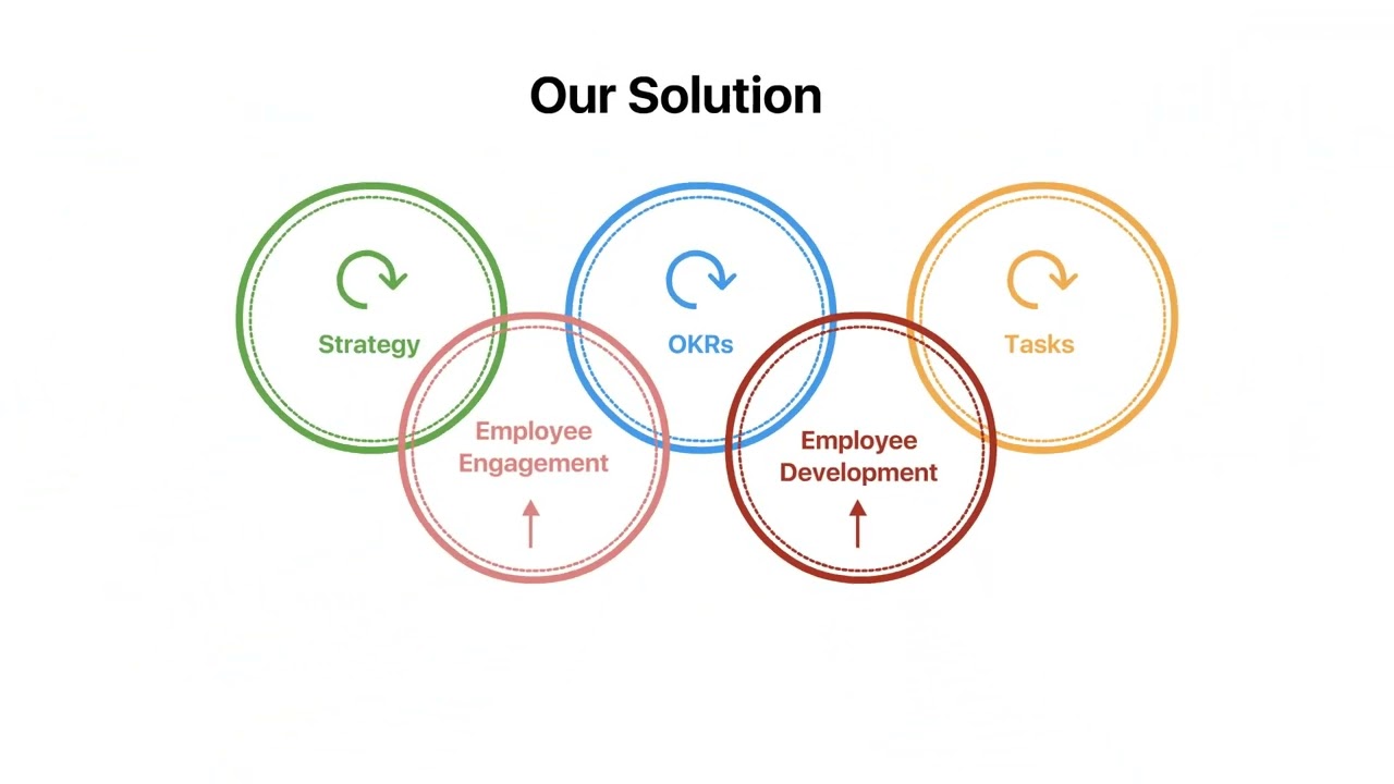 Marketing with Agentforce