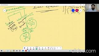 LECTURE 39 FINAL -DETERMINANTS CONCEPT