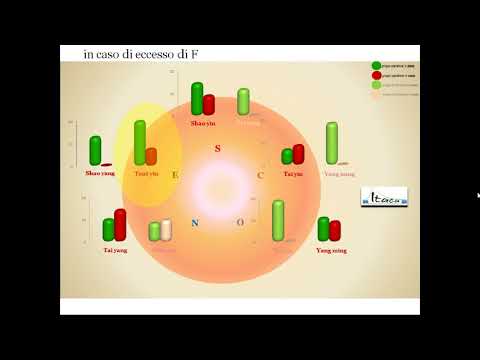 Pillole di allungamento del pene Programma di affiliazione patogeno femminile