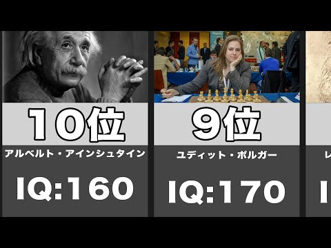 世界で最も高いIQ:彼らは現代で最も知的な人々です