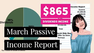 March 2021 Passive Income Report | Quarterly Dividends Payout | Financial Independence
