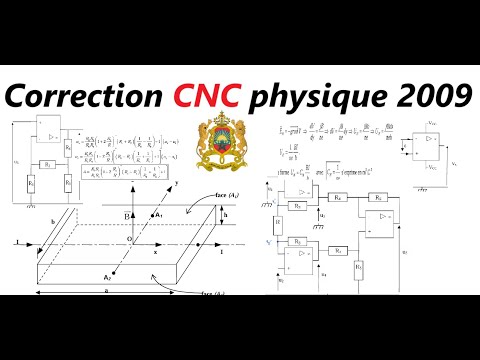 Correction CNC physique 2009 TSI , MP , PSI