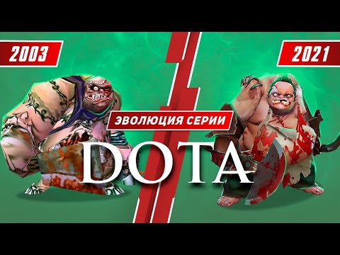 The evolution of the DOTA series (2003–2021)
