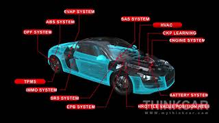 Мультимарочний сканер Thinkscan MAX з електромобілями + 28 сервісних функцій + безкоштовні оновлення назавжди