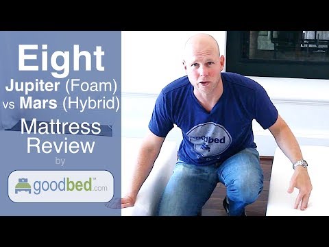 Eight Sleep Jupiter+ Mattress Review (2019)