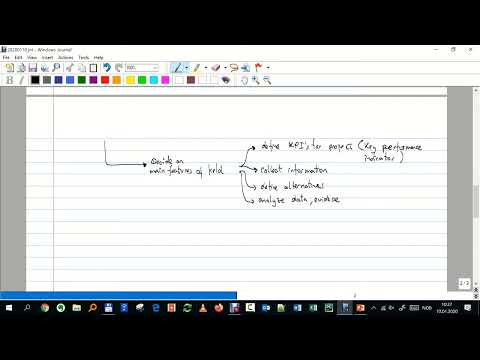 The lifecycle of a hydrocarbon field