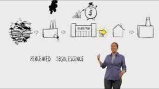 Planned Obsolescence, Perceived Obsolescence