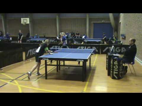 100508 DM2010 Karoline Petersen - Sophie Walløe