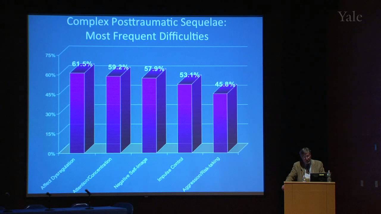 Childhood Trauma, Affect Regulation, and Borderline Personality Disorder