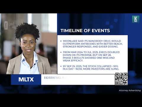 Shareholder Alert for MoonLake Immunotherapeutics (MLTX)
