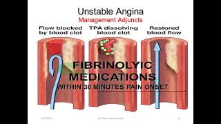 Dr Manny Learn shop Adult Life support part 1  Basic Life Support