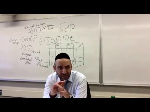 Laws of Shabbat: Shehiya and Chazara, leaving and returning food to the fire on Shabbat. Why a blech