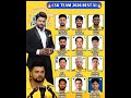 CSK Team 2026 Best Xi Cricket Trending Viralshort Trending Reels