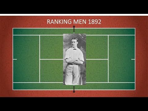 Ranking Tennis Men 1892