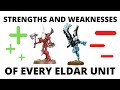 Strengths and Weaknesses of Every Craftworld Eldar Unit - Craftworlds Datasheets from Codex Aeldari