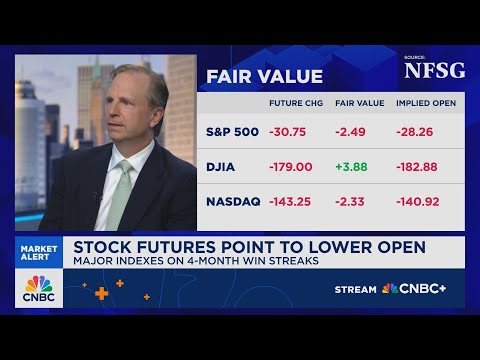 Matus: People return from vacation and rethink risk