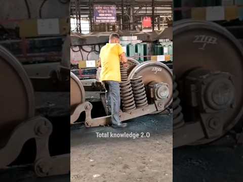 Como substituir um pneu furado de trem? #shorts