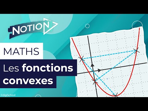 Mathématiques : tout savoir sur les fonctions convexes