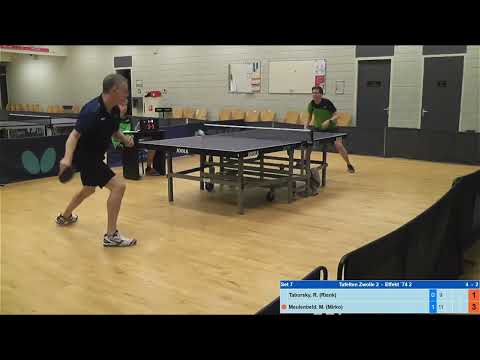 Rienk Taborsky vs Mirko Meulenbeld | Tafeltennis Zwolle - Effekt '74 | Hoofdklasse 26-11-2022