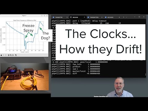 #2: The Clocks, How They Drift: PTP / IEEE 1588 Precision Time with Standard Computers