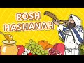 What Is Rosh Hashanah Rosh Hashanah For Kids Jewish New Year
