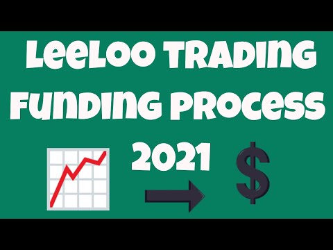 LeeLoo Trading Funding Process Once You Pass - Prepare In Advance