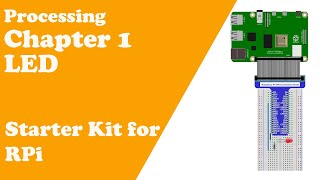 Processing - Chapter 1 LED - Raspberry Pi Starter Kit
