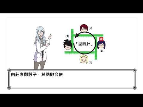 麻將座位