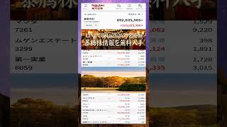 #日本経済,#マーケット,#相場,#株ニュース,#金融,#チャート,#テクニカル分析,#ファンダメンタル分析,#出来高,#株式投資初心者,#投資系YouTuber