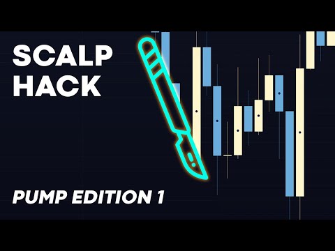 Day Trade Hacks: L34 SCALP VOLUME 1 (Future Of Trading Course)