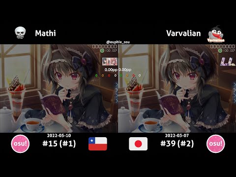 Mathi vs Varvalian | Yonekura Chihiro - Be braver! [Make the heart grow fonder] +HDDT