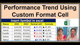 Performance Trend Using Custom Format Cell |How to display trend up or down in Excel | excel